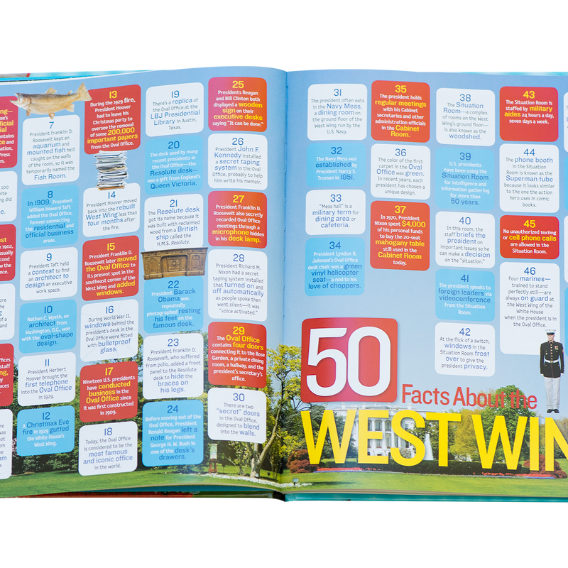 1,000 Facts about the White House-Open Page