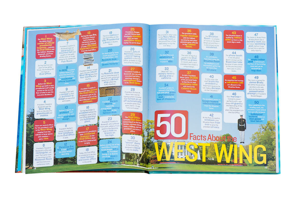 1,000 Facts about the White House-Open Page
