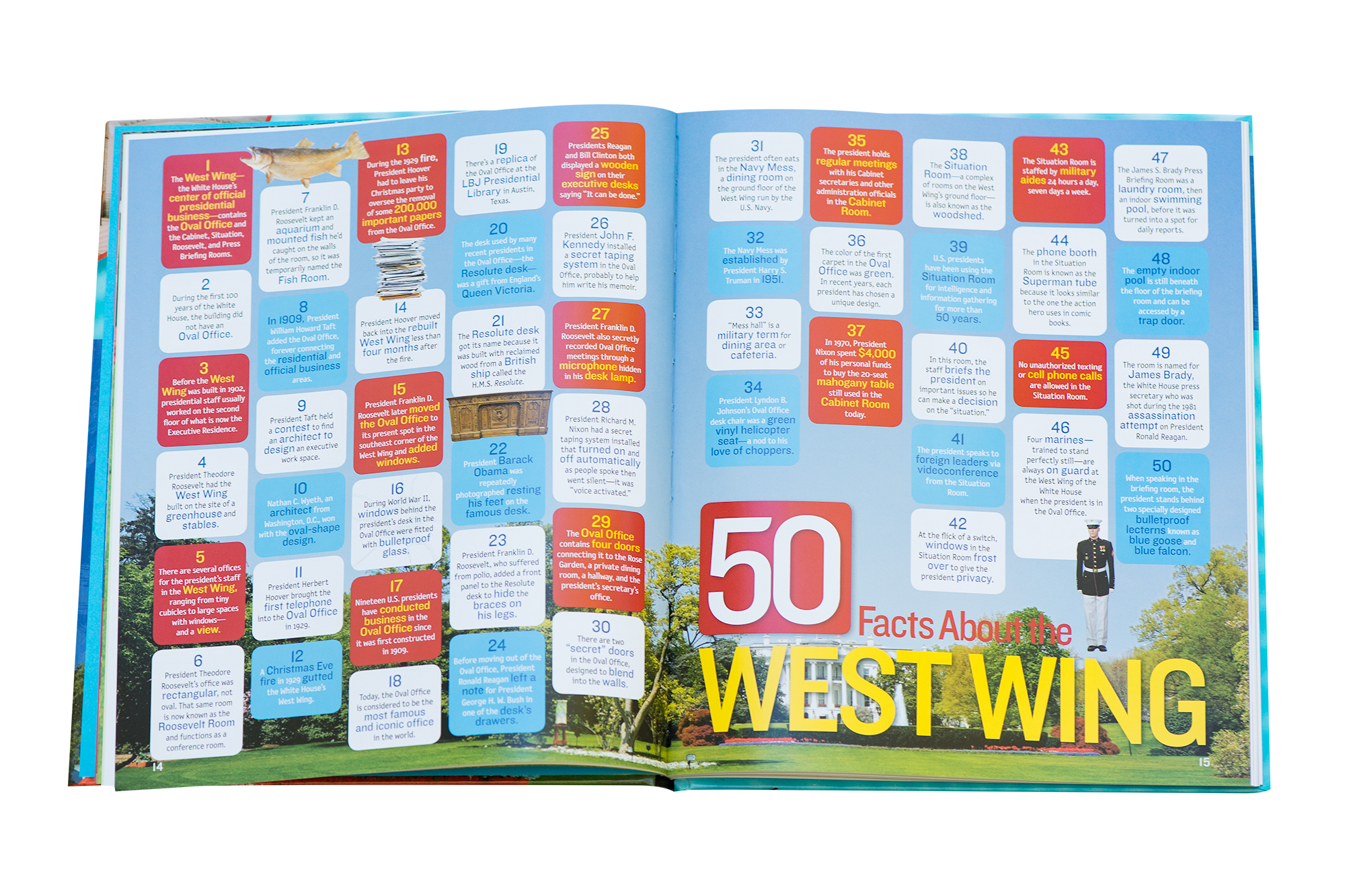 1,000 Facts about the White House-Open Page